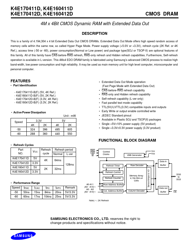 K4E170412D