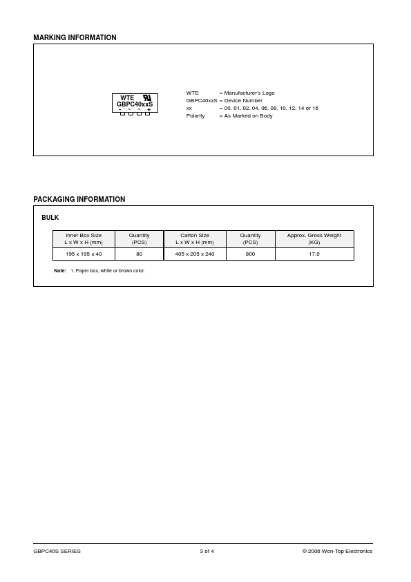 GBPC4010S