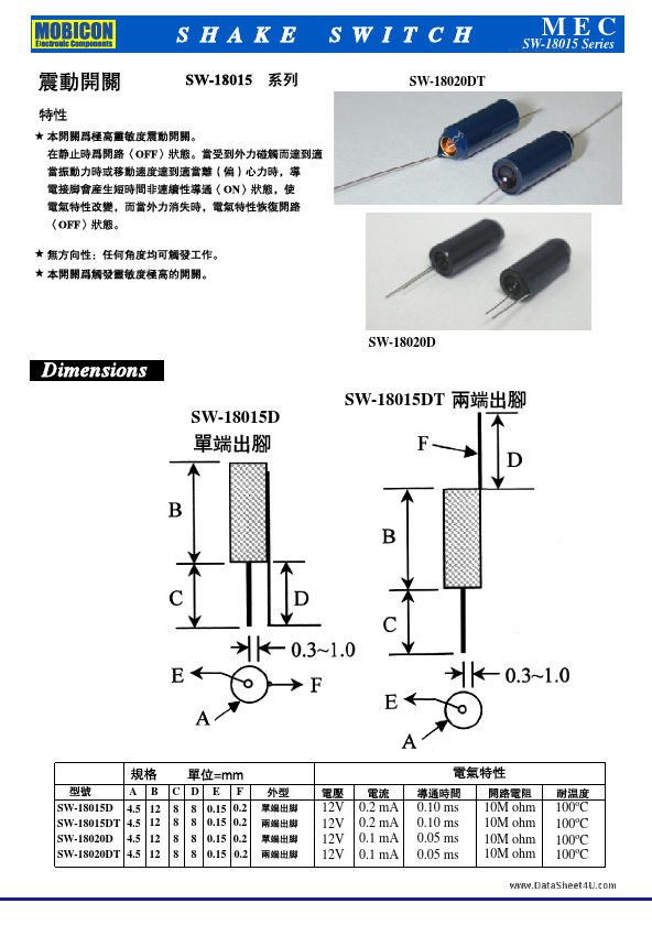 SW-18020D