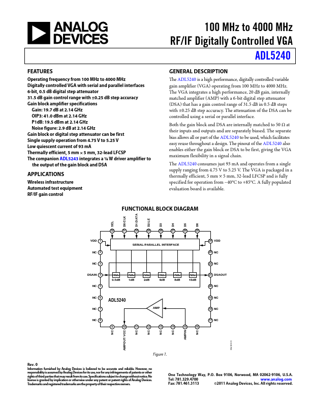 ADL5240