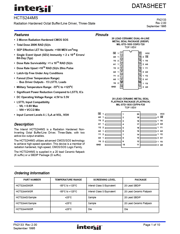 HCTS244MS