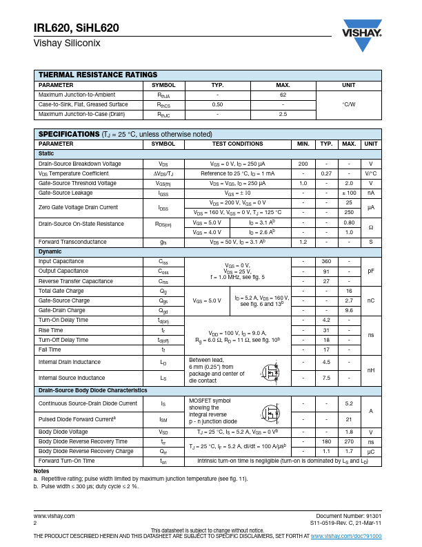 SiHL620