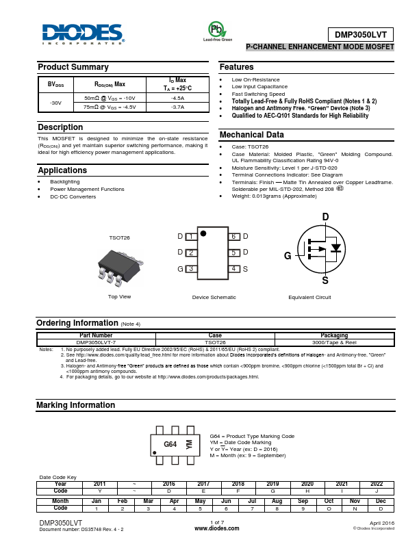 DMP3050LVT