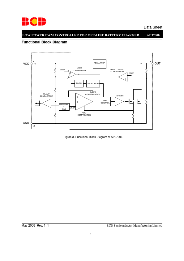 AP3700E