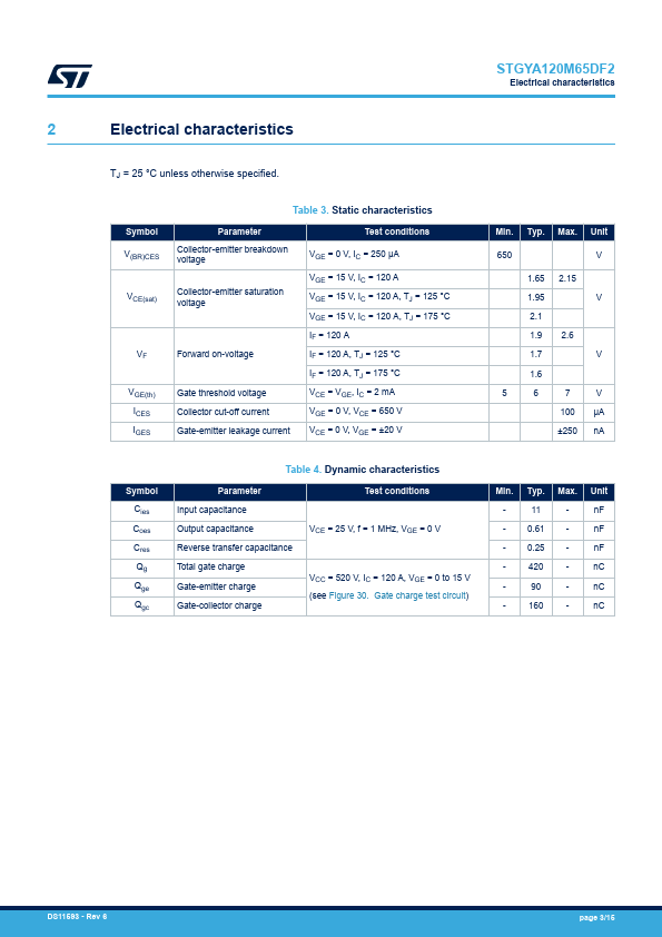 STGYA120M65DF2