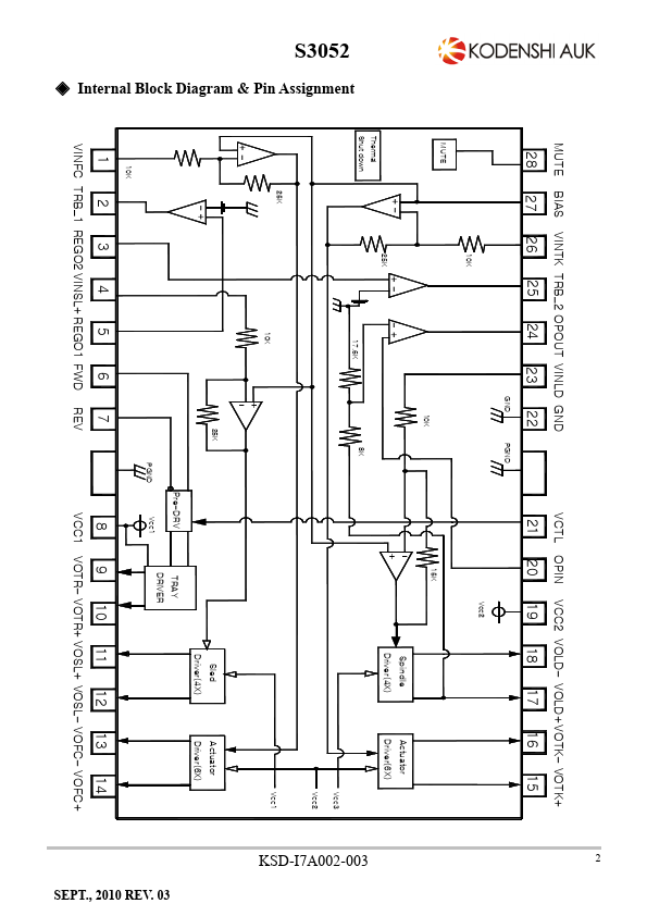 S3052