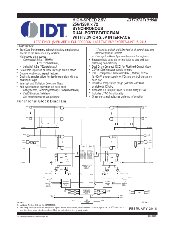 IDT70T3799M