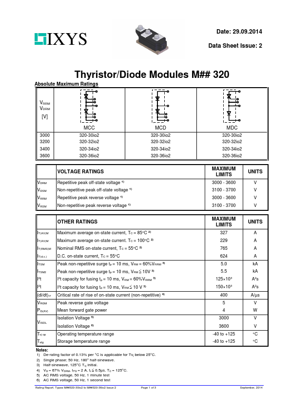 MCC320-34io2