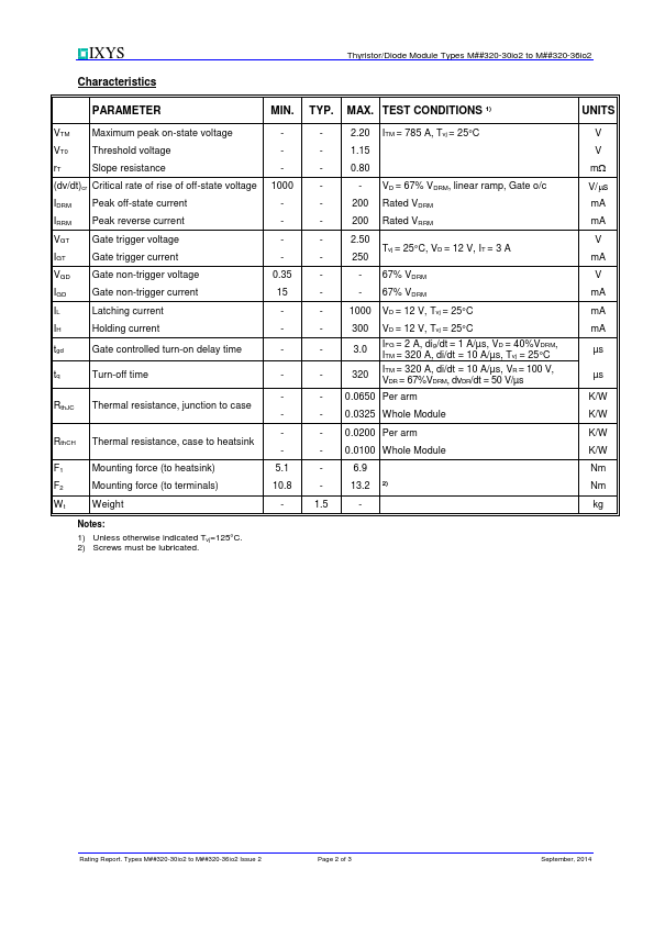 MCC320-34io2