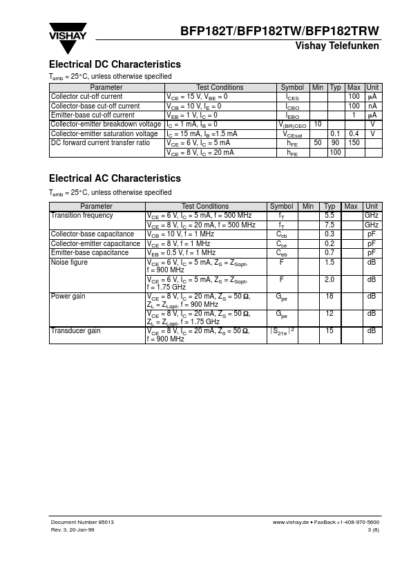 BFP182TW