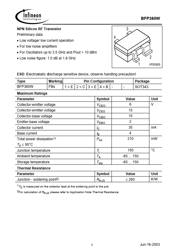 BFP360