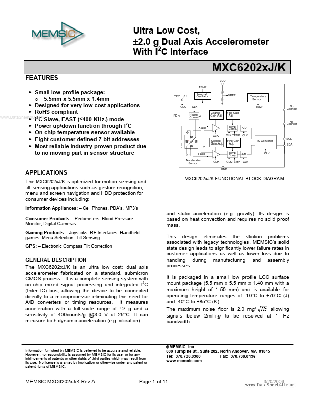 MXC62023K