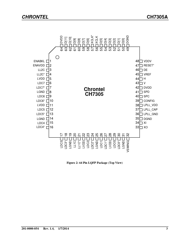 CH7305A