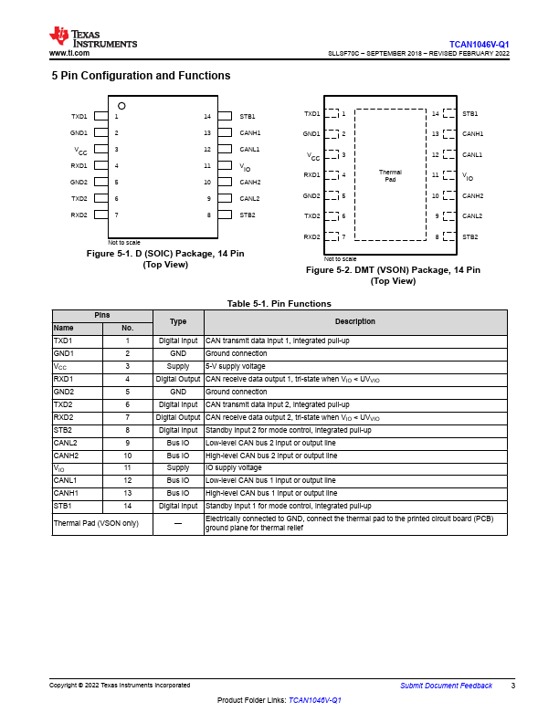 TCAN1046V-Q1