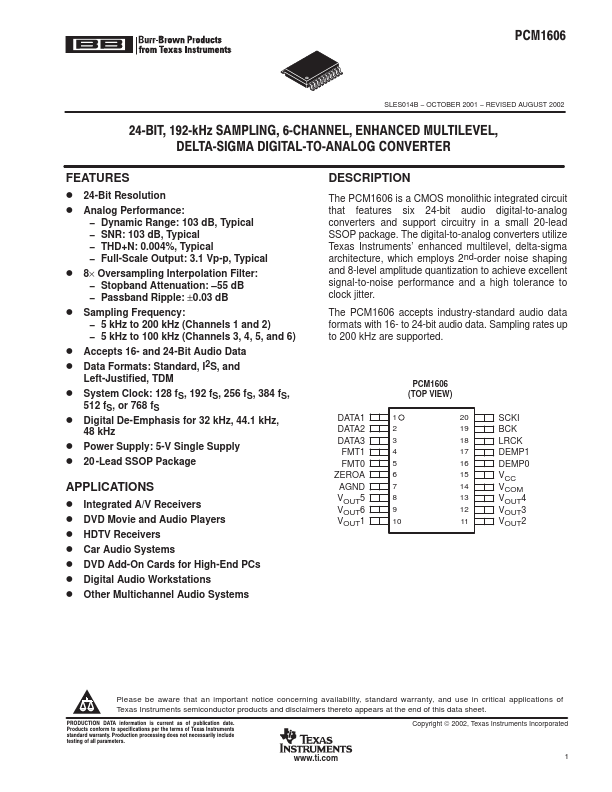 PCM1606 24-Bit 6-Channel DIGITAL-TO-ANALOG CONVERTER by Burr-Brown - Datasheet Preview