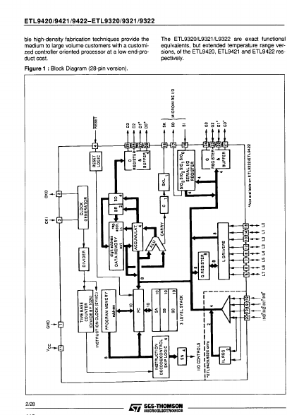 ETL9321