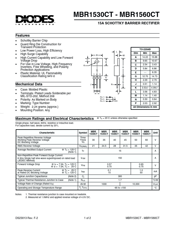 MBR1535CT