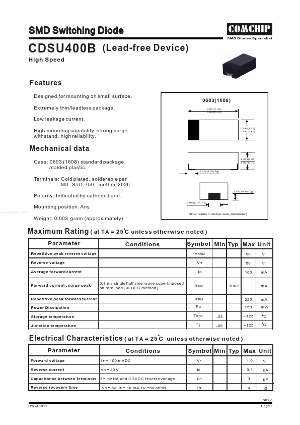 CDSU400B