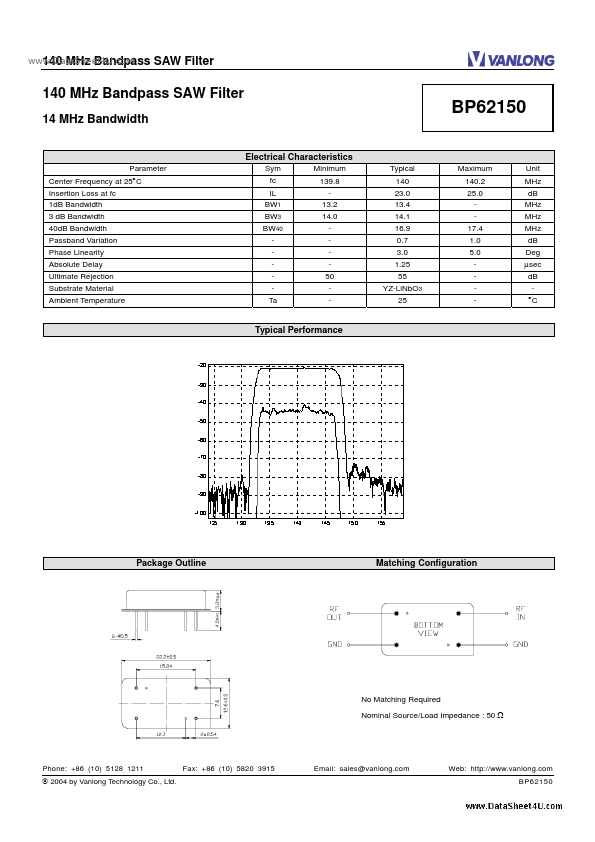 BP62150