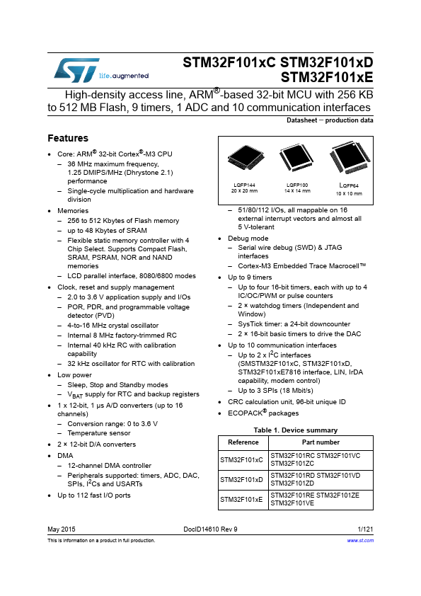 STM32F101RD