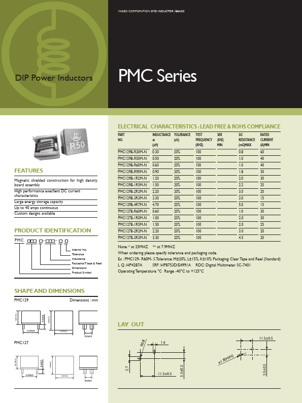 PMC129B-1R5M-N