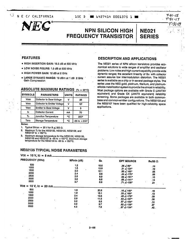 NE02132