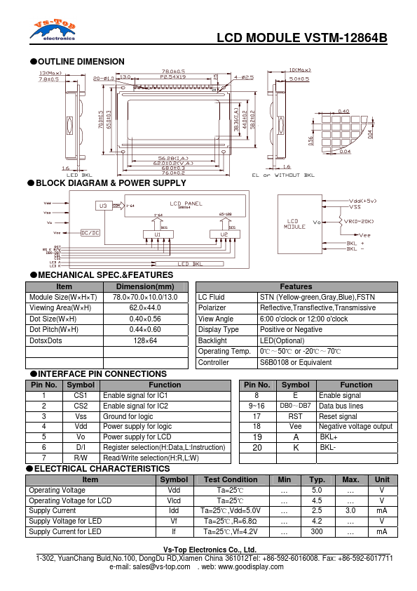 VSTM-12864B