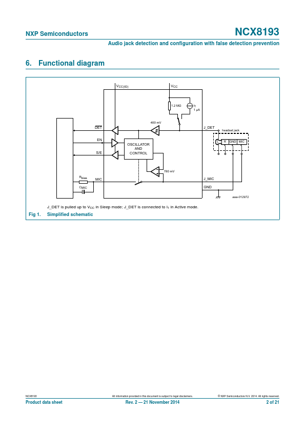 NCX8193