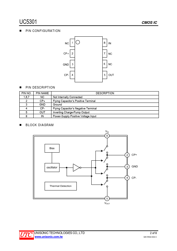 UC5301