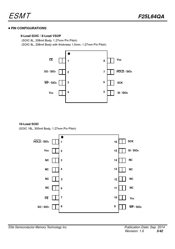 F25L64QA