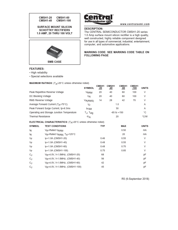 CMSH1-60