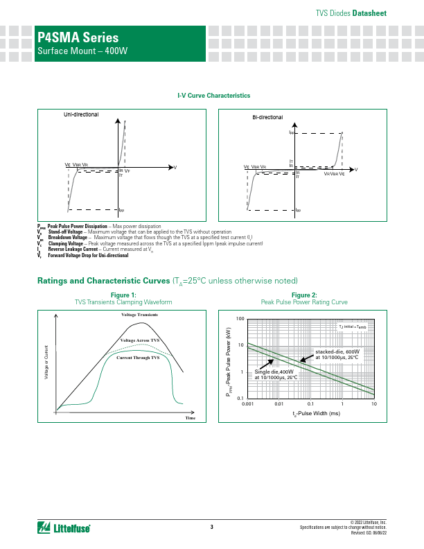 P4SMA220CA