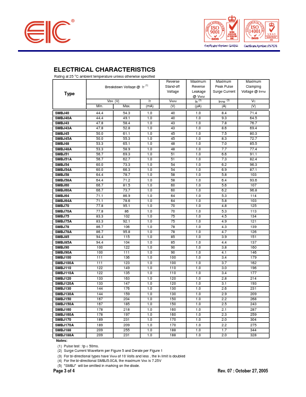 SMBJ160A