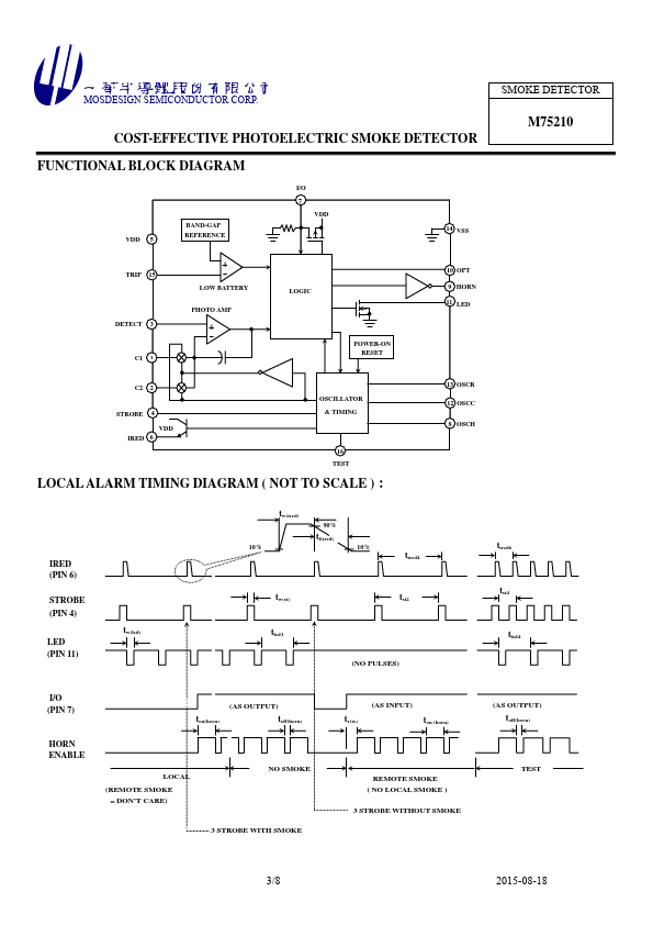 M75210