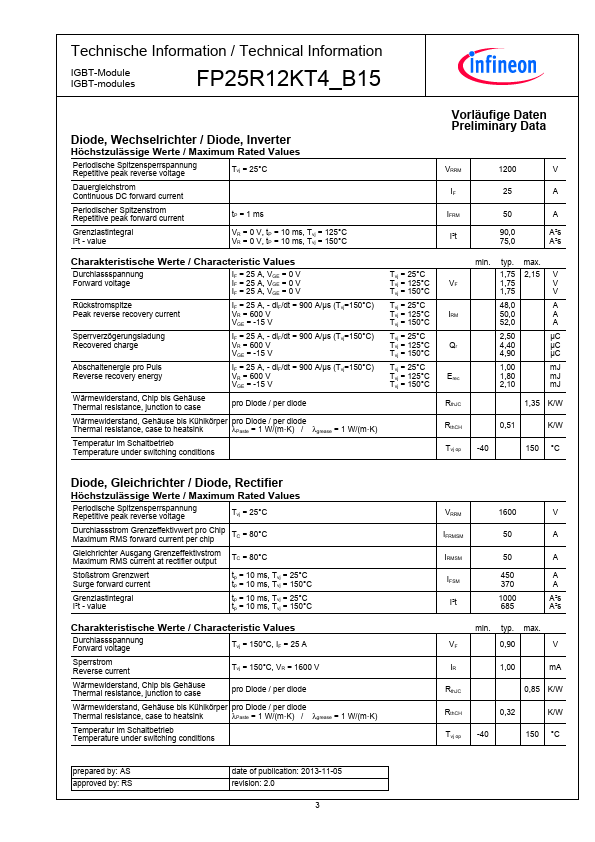 FP25R12KT4_B15