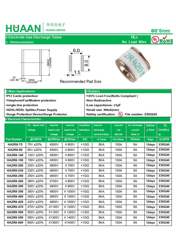 HA2R8-470