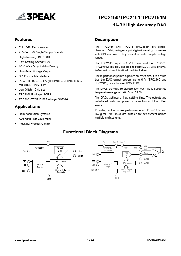 TPC2161M Datasheet Preview