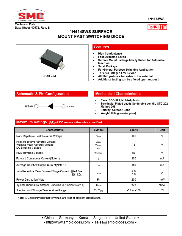 1N4148WS Datasheet Preview