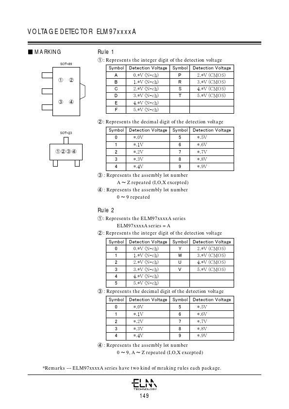 ELM9745CAA-S