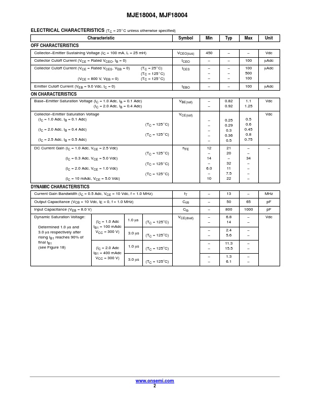 MJF18004