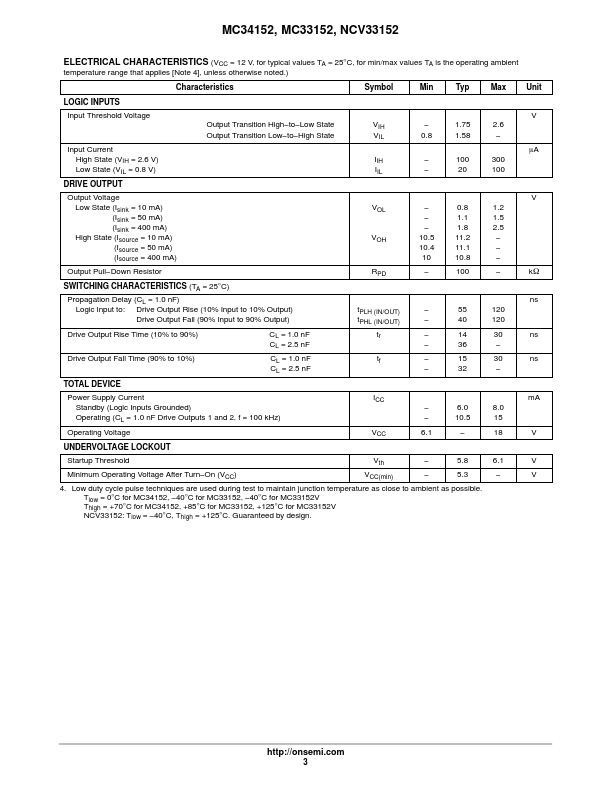 MC33152