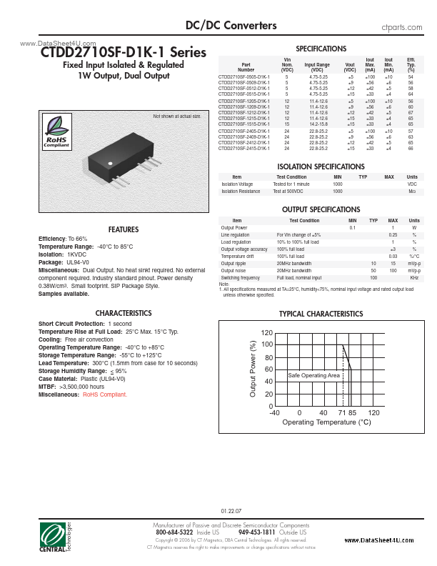 CTDD2710SF-D1K-1