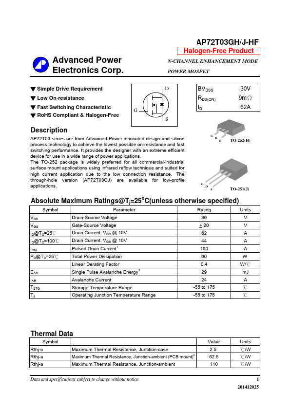 AP72T03GH-HF