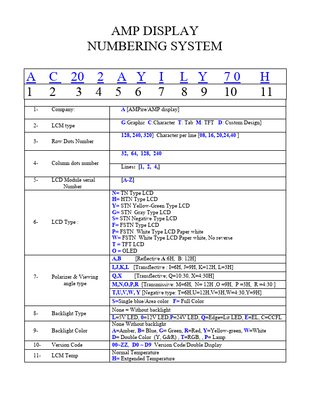 AM-1024768GTMQW-T00H