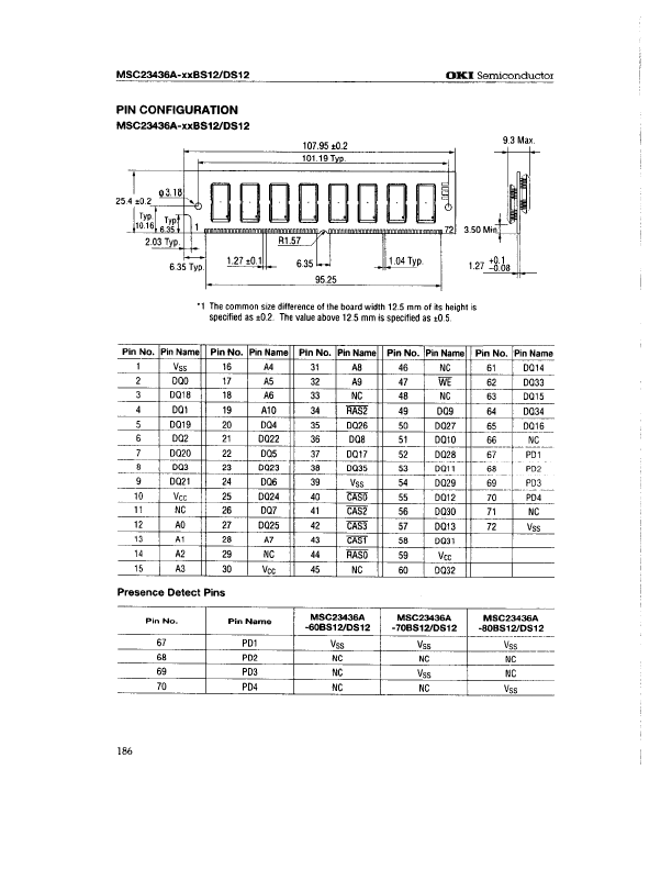 MSC23436A-80BS12