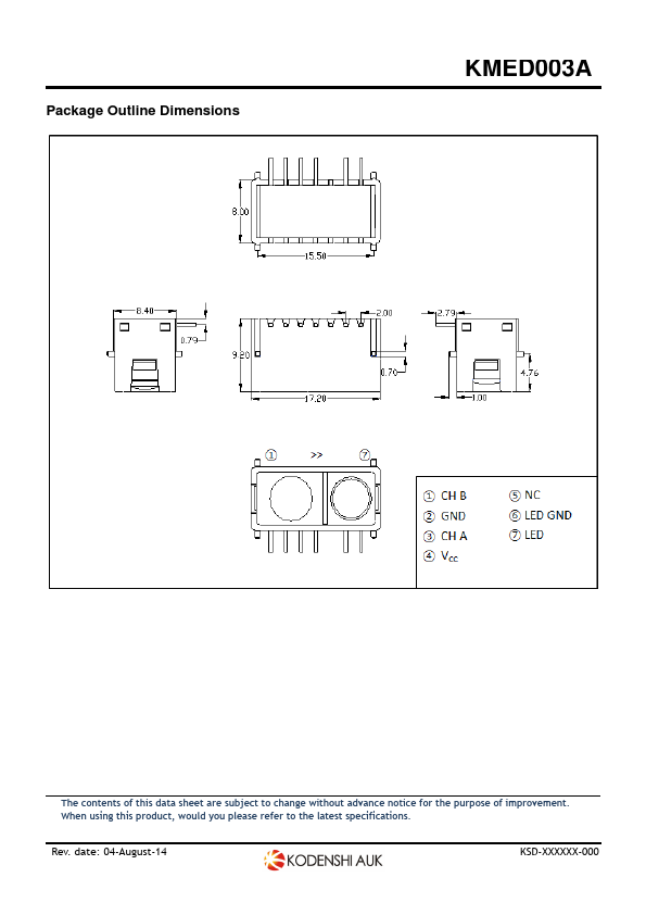 KMED003A