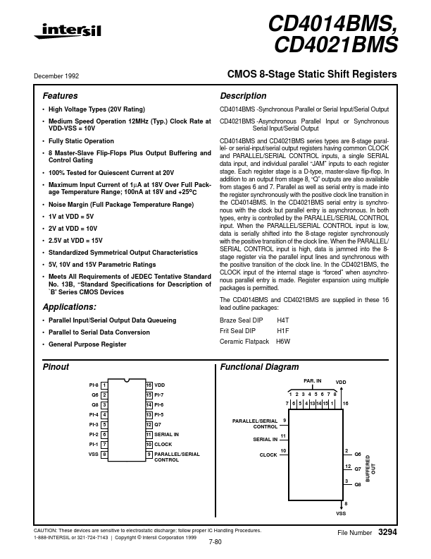 CD4021BMS