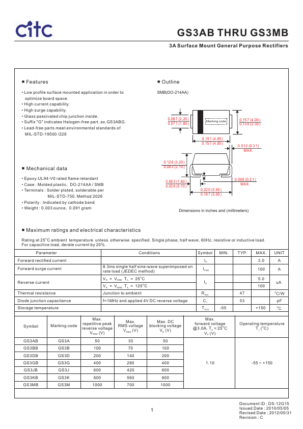 GS3AB