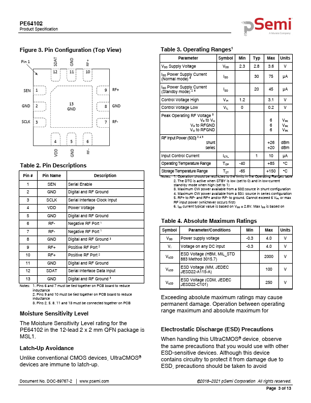 PE64102