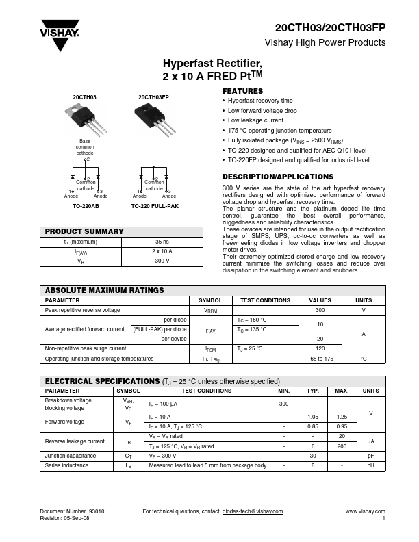 20CTH03FP